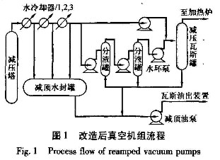 活動現場