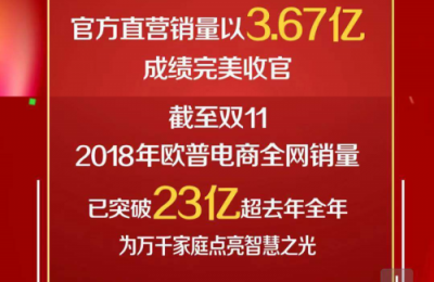 2018Wp11mx