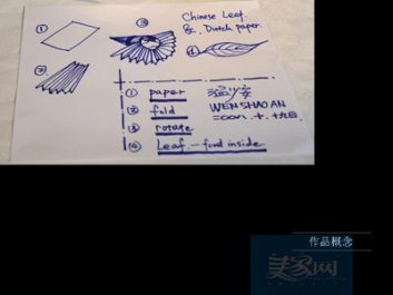 圖 3